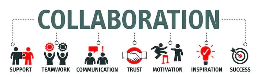 Collaboration GlobalKult