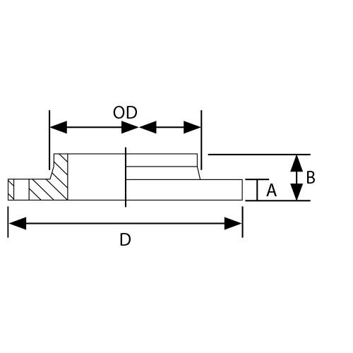 Full Face Flange - Advanced Piping Systems