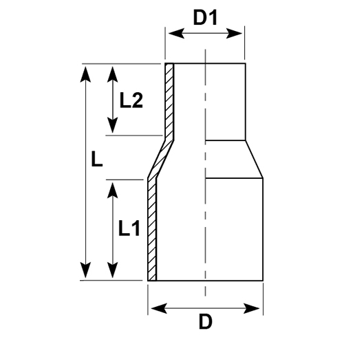 Concentric Reducers