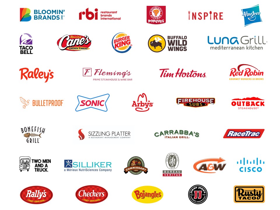 CMX customer logos