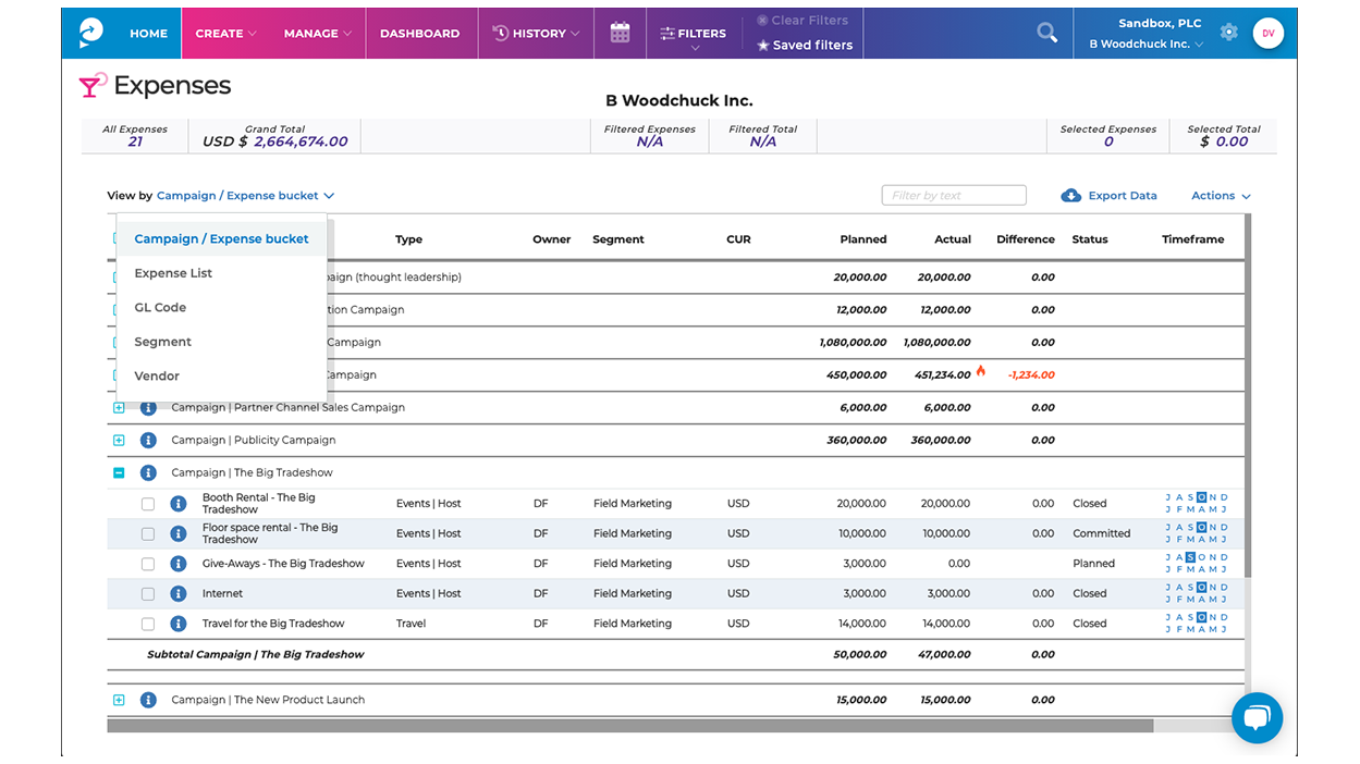 Complete expense automation