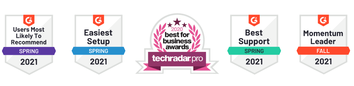 Top Rated Monitoring By G2 Crowd
