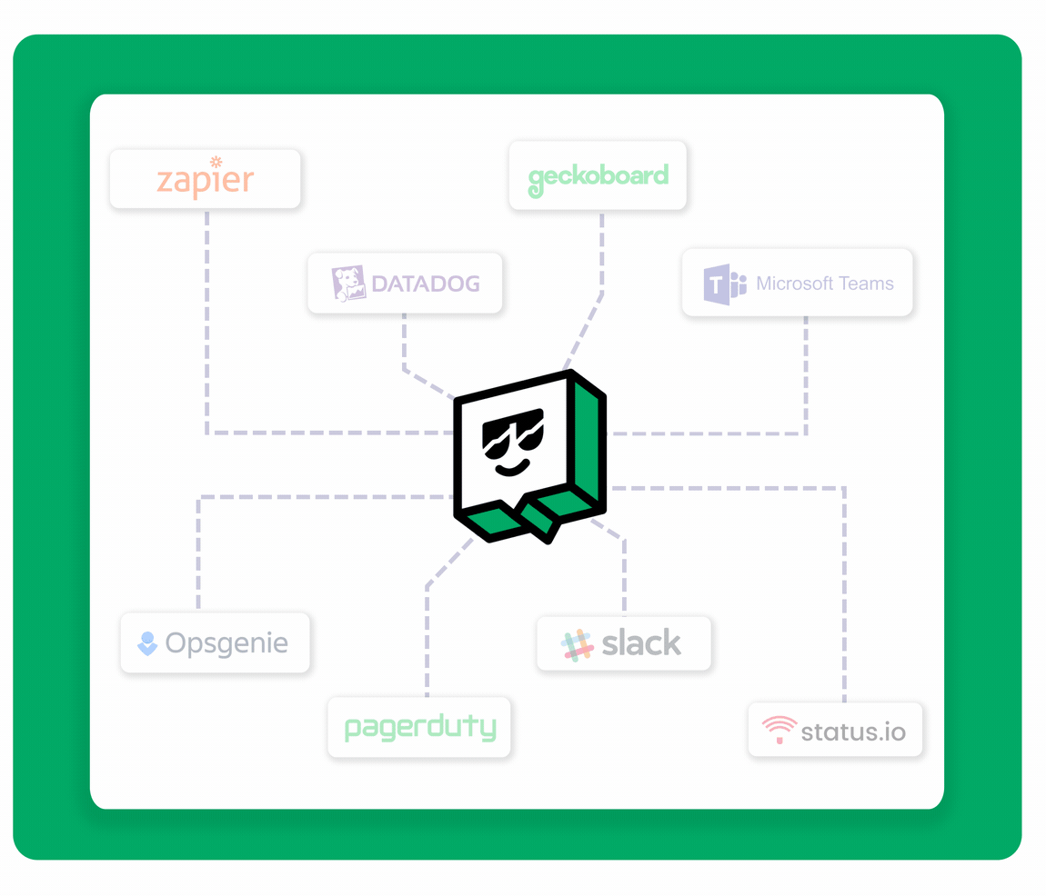 Web Monitoring Integration Partners