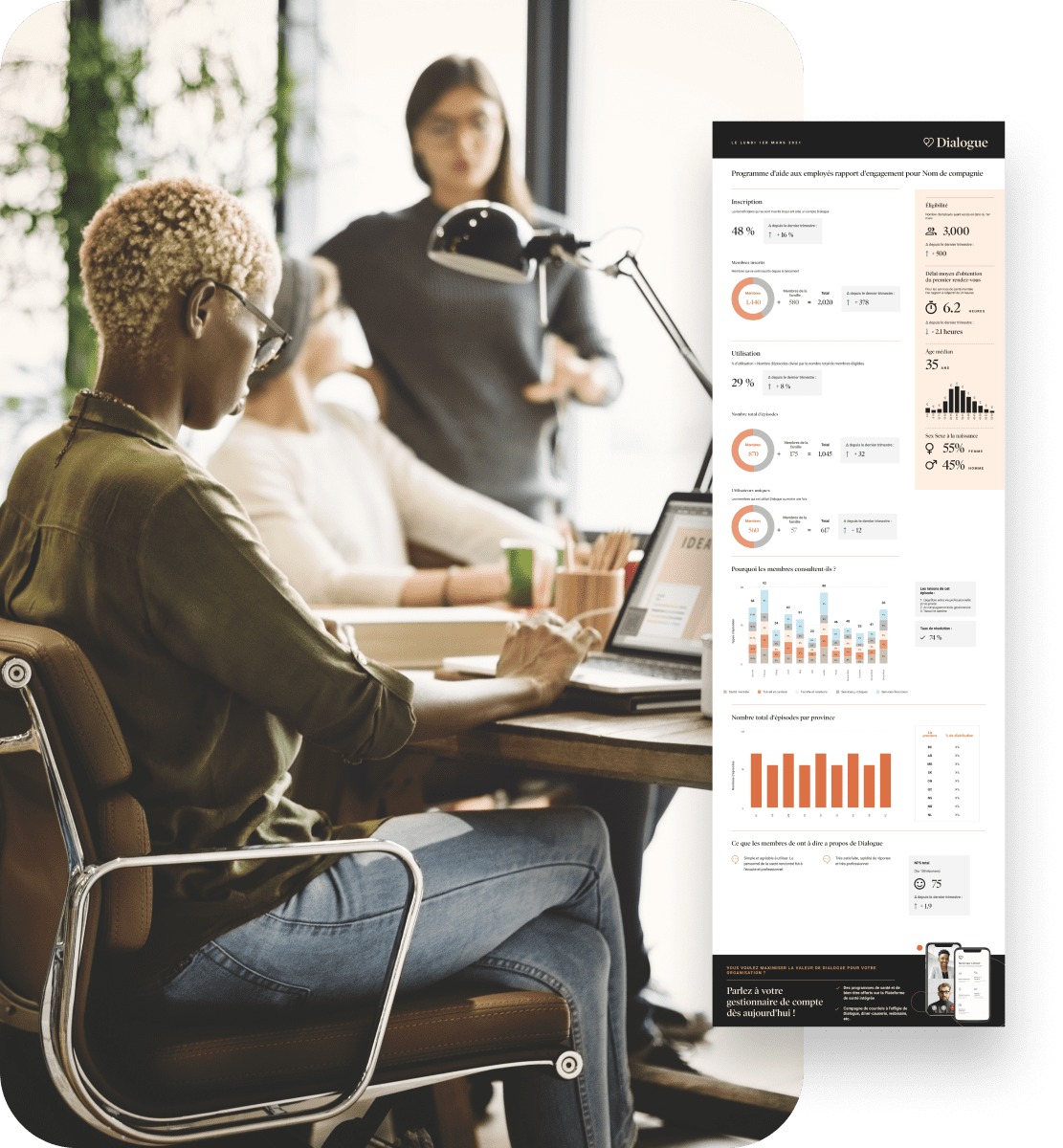 Women in the workplace