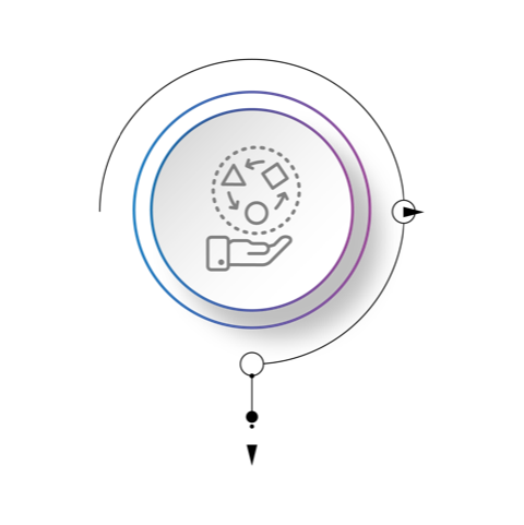 machine compatibility