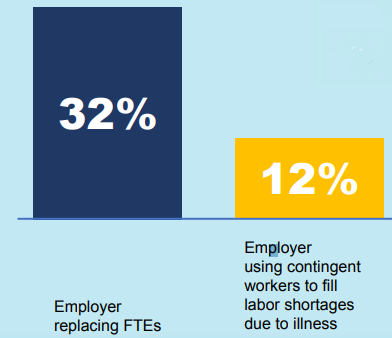 employer-cost-1