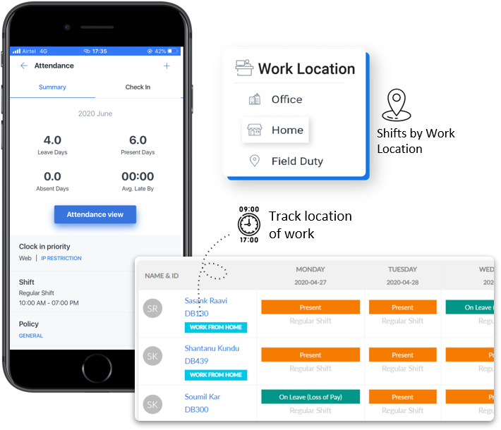 Attendance Management System - Shift Allotment