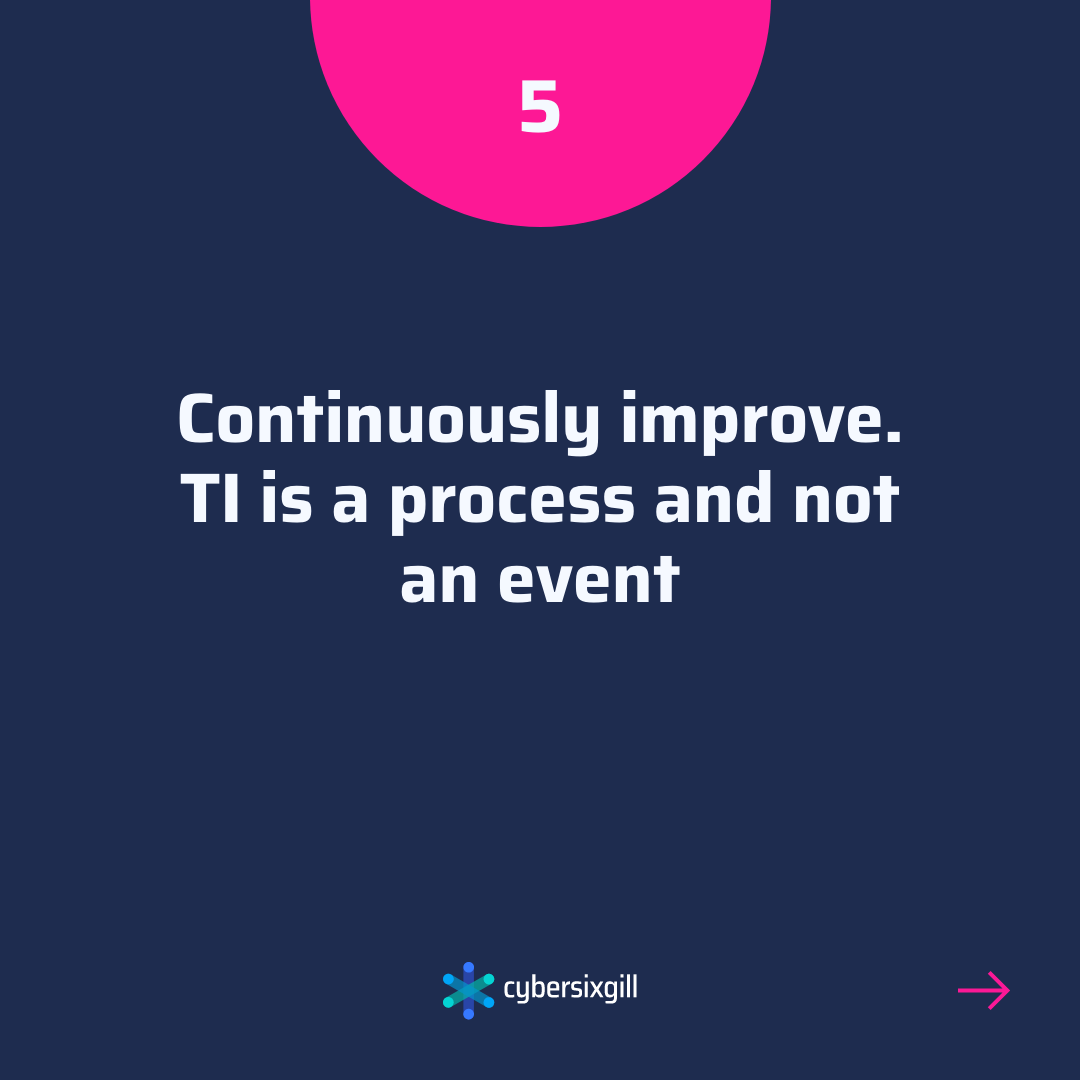 Improve Threat Intelligence Process