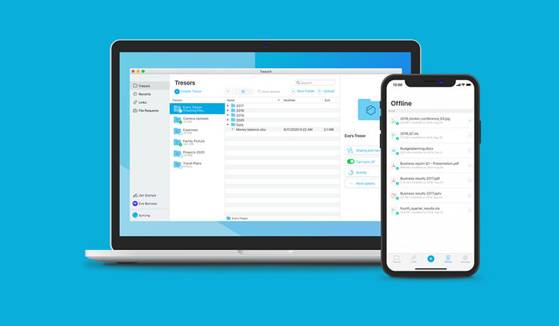 Tresorit - Cloud Storage for Businesses Case Studies | Spike ...