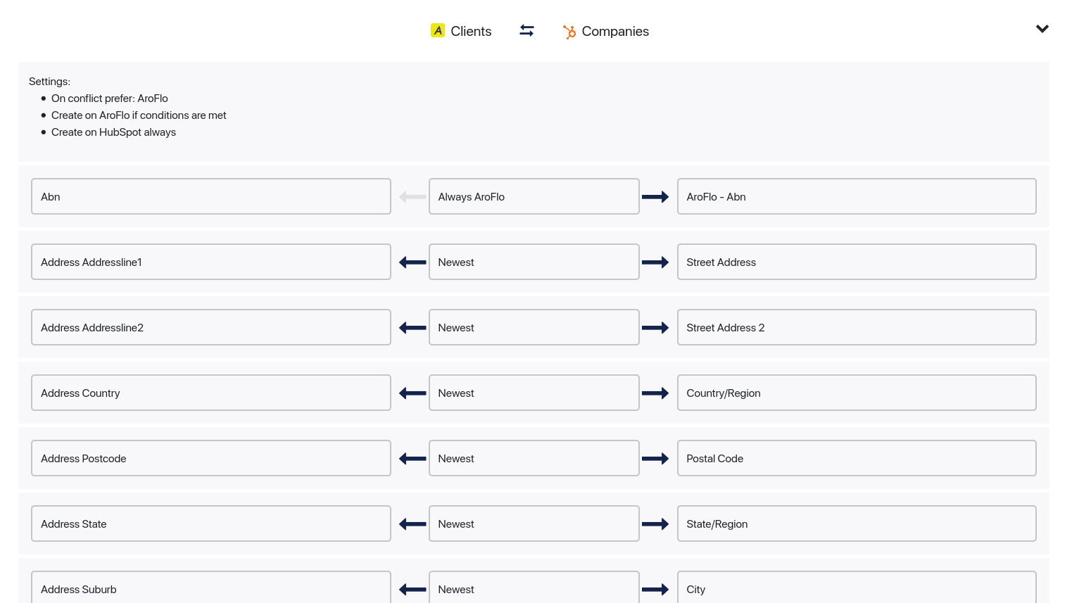 Sync your all AroFlo Customer Data to and from HubSpot