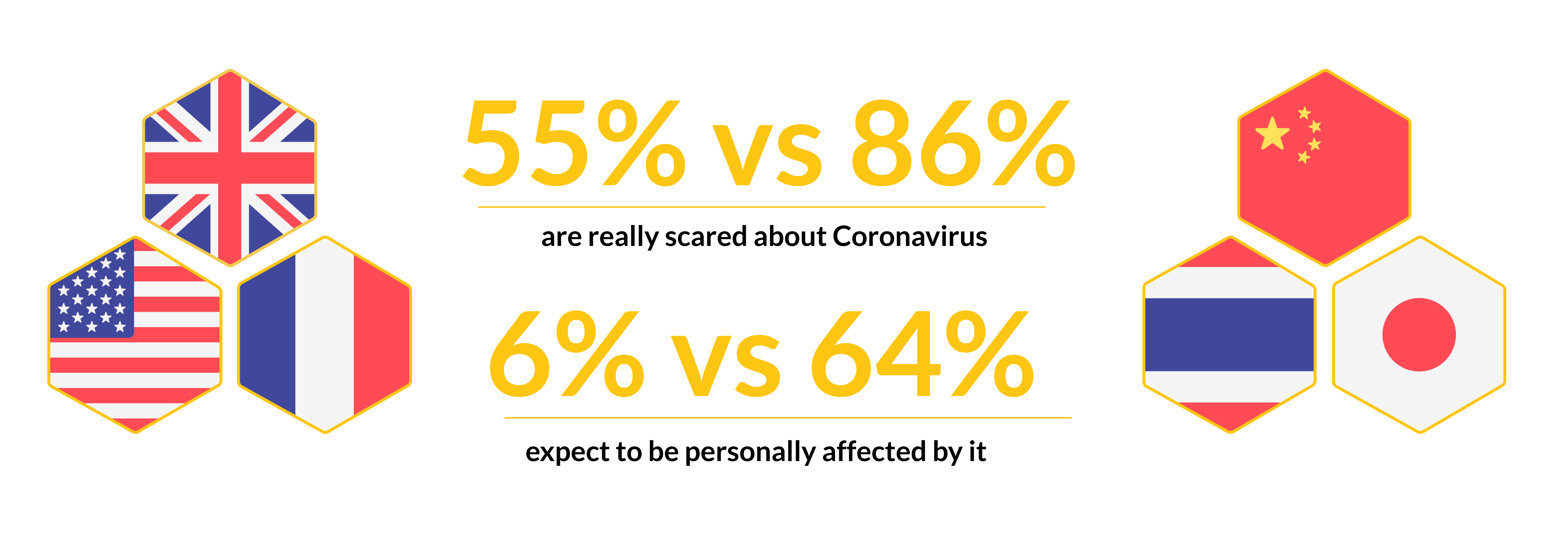 Coronavirus - graph 1-3