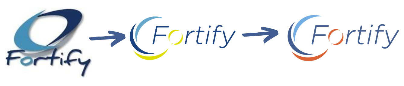 évolution logo fortify