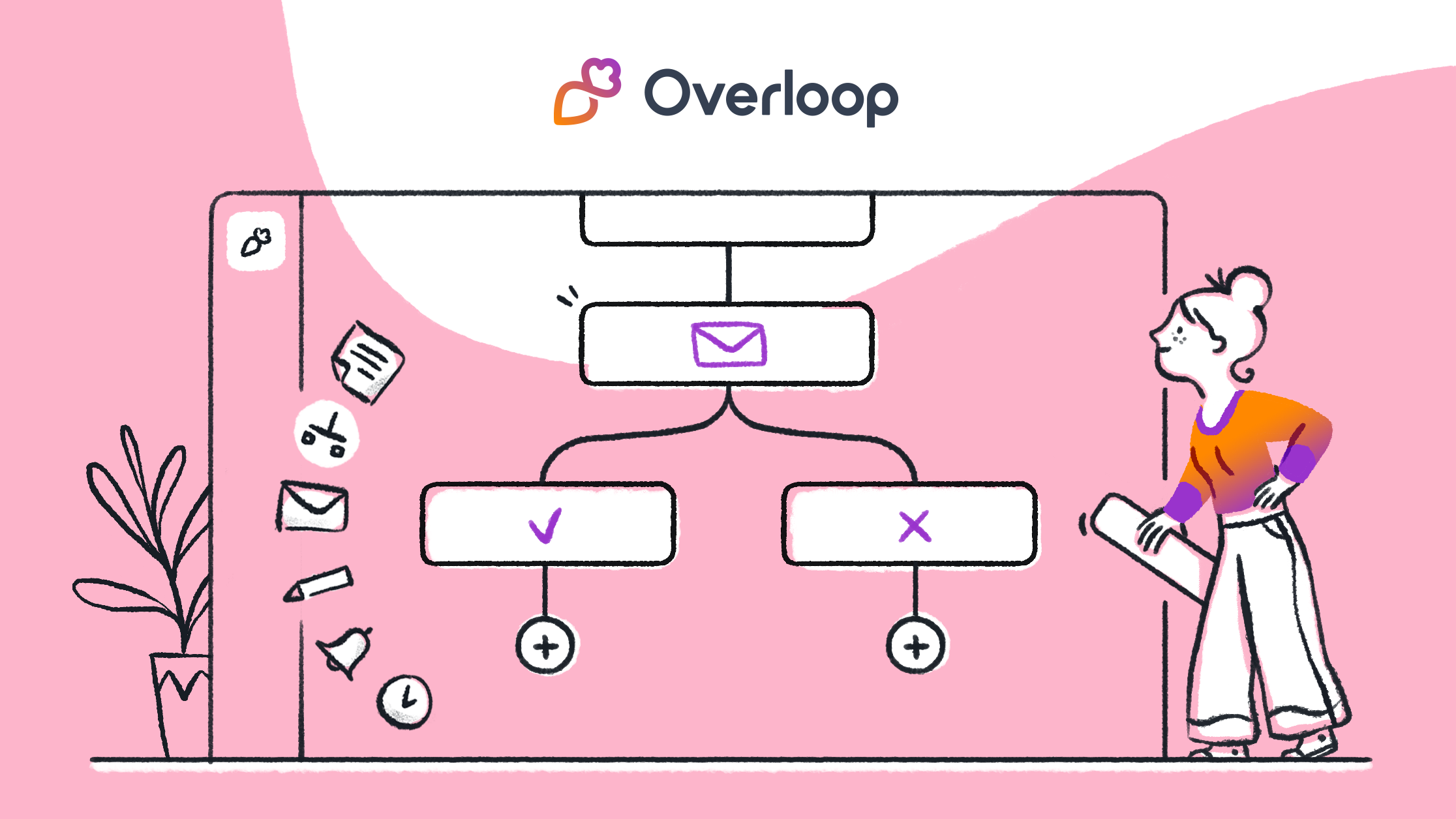 Overloop - CRM App for HubSpot | Overloop