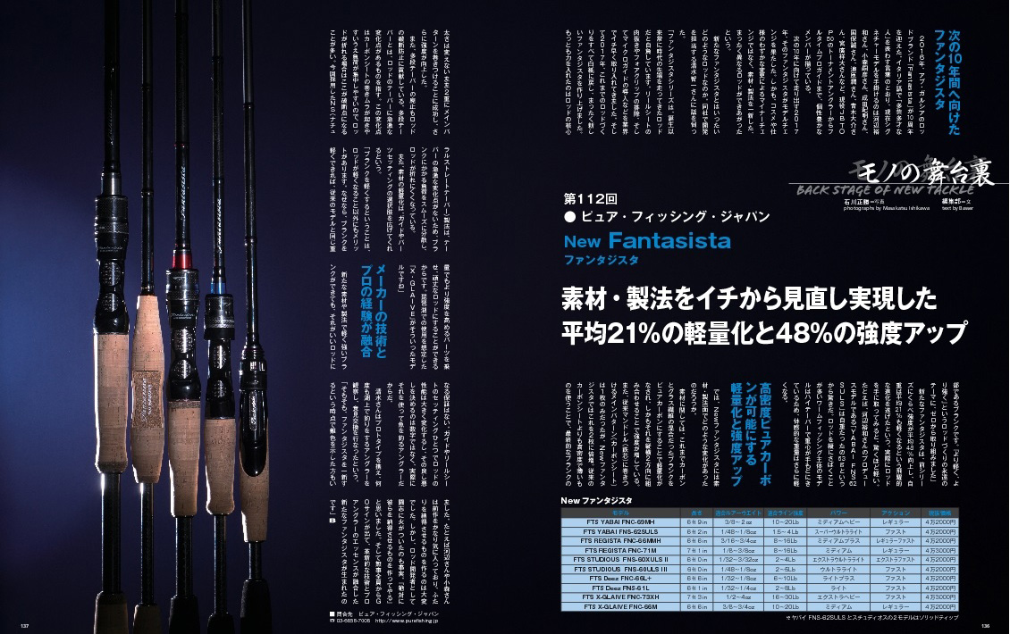 日NF2枚セット 最も脆い所 The Weakest Link MST FaB - メルカリ