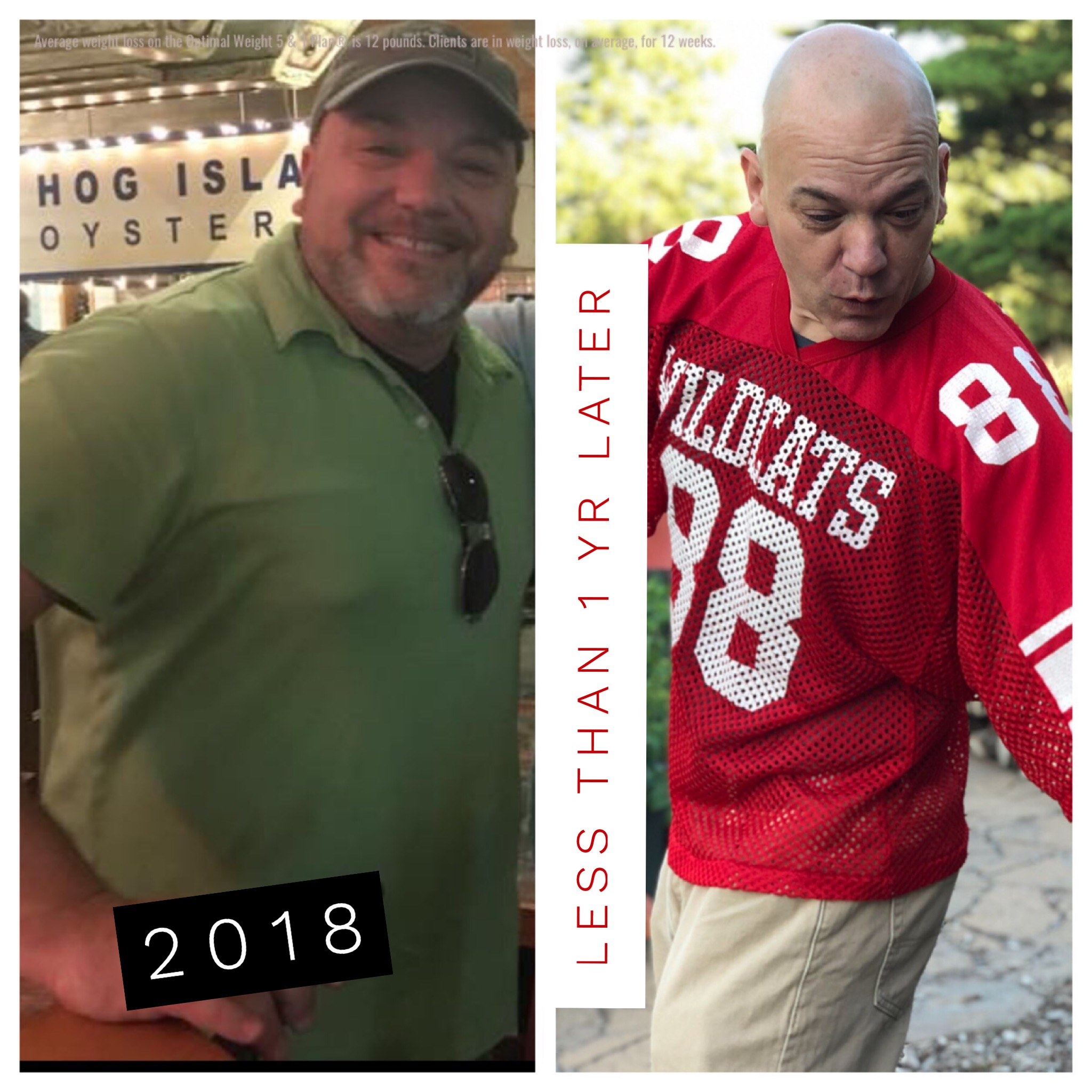 er_transformation