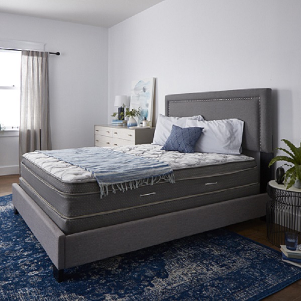 Mattress Size Guide Which Is, Can You Use Two Twin Box Springs For A King Size Bed