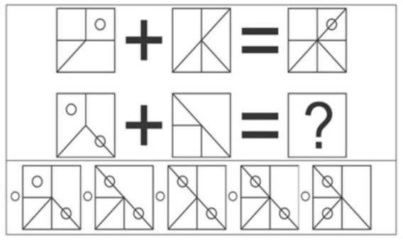 Psicopedagogia e o Processo Do Raciocinio Logico Matematico