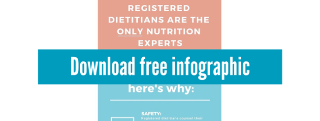 Health Coach Vs Registered Dietitian Nutritionist Dietitians On Demand