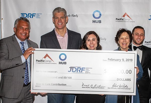 JDRFCheck-L