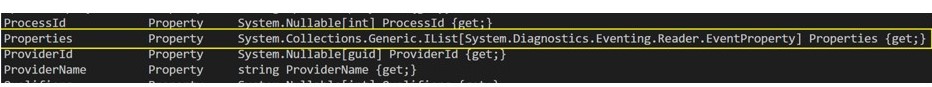 Advanced Auditing with PowerShell