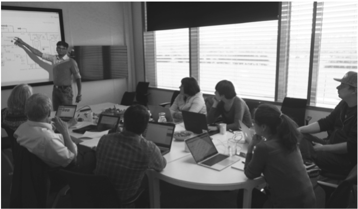 Kairos Technology MFM Modelling 