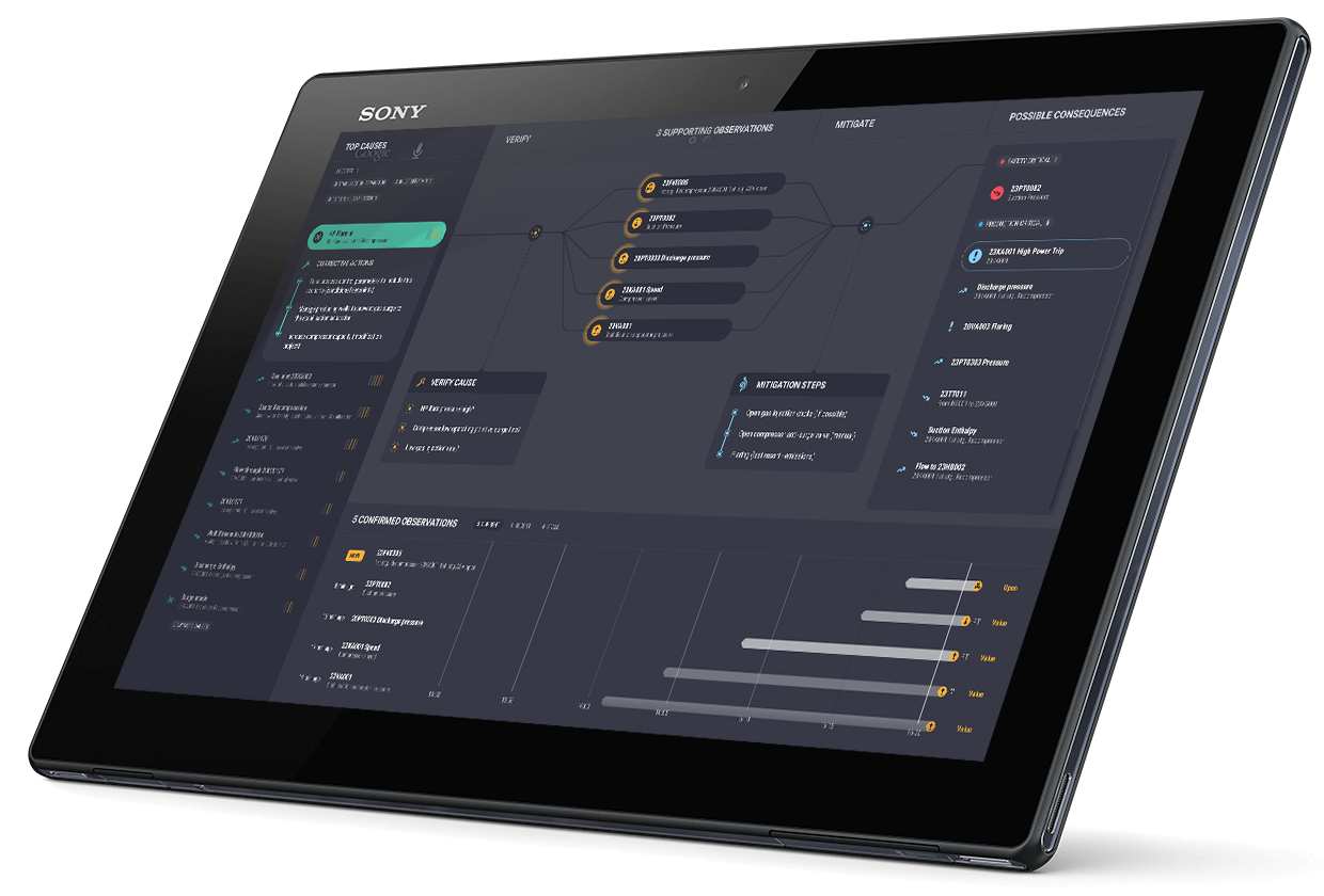Kairos on screen tablet CRA