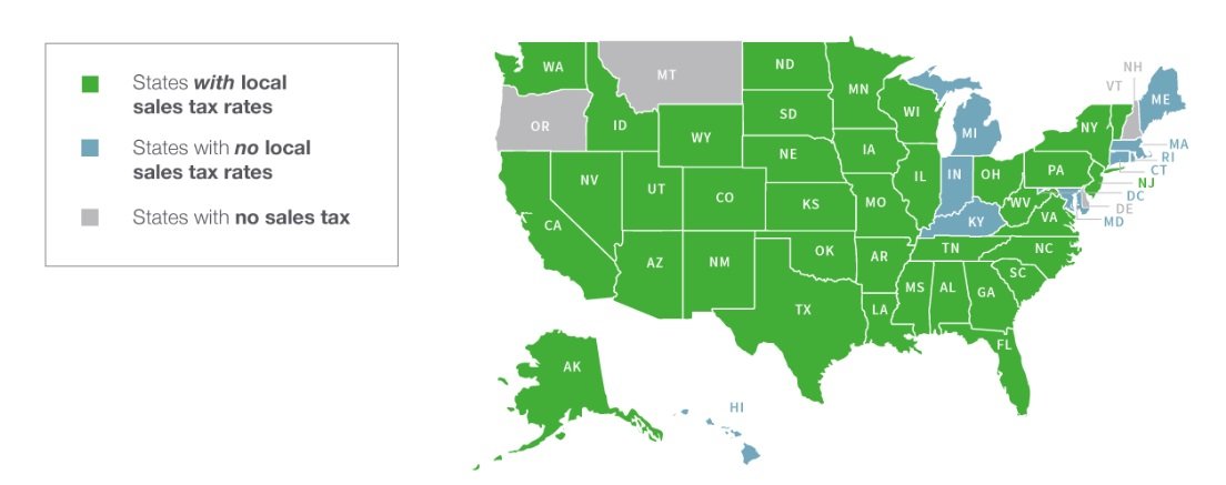 Sales Tax per state in the US