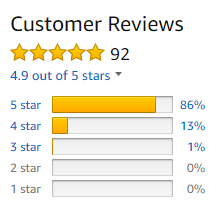good Amazon customer reviews