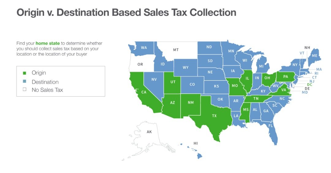 origin- and destination-based sales tax states