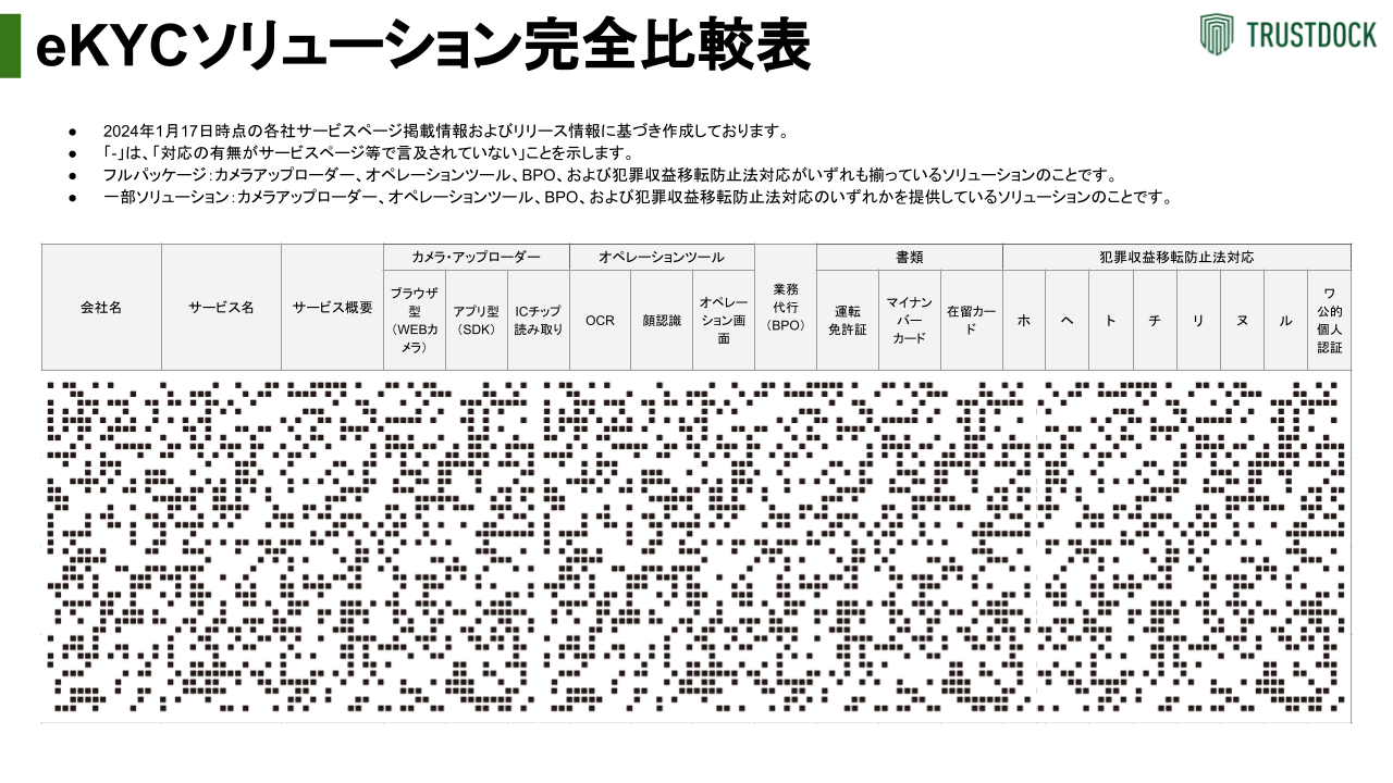compair-2
