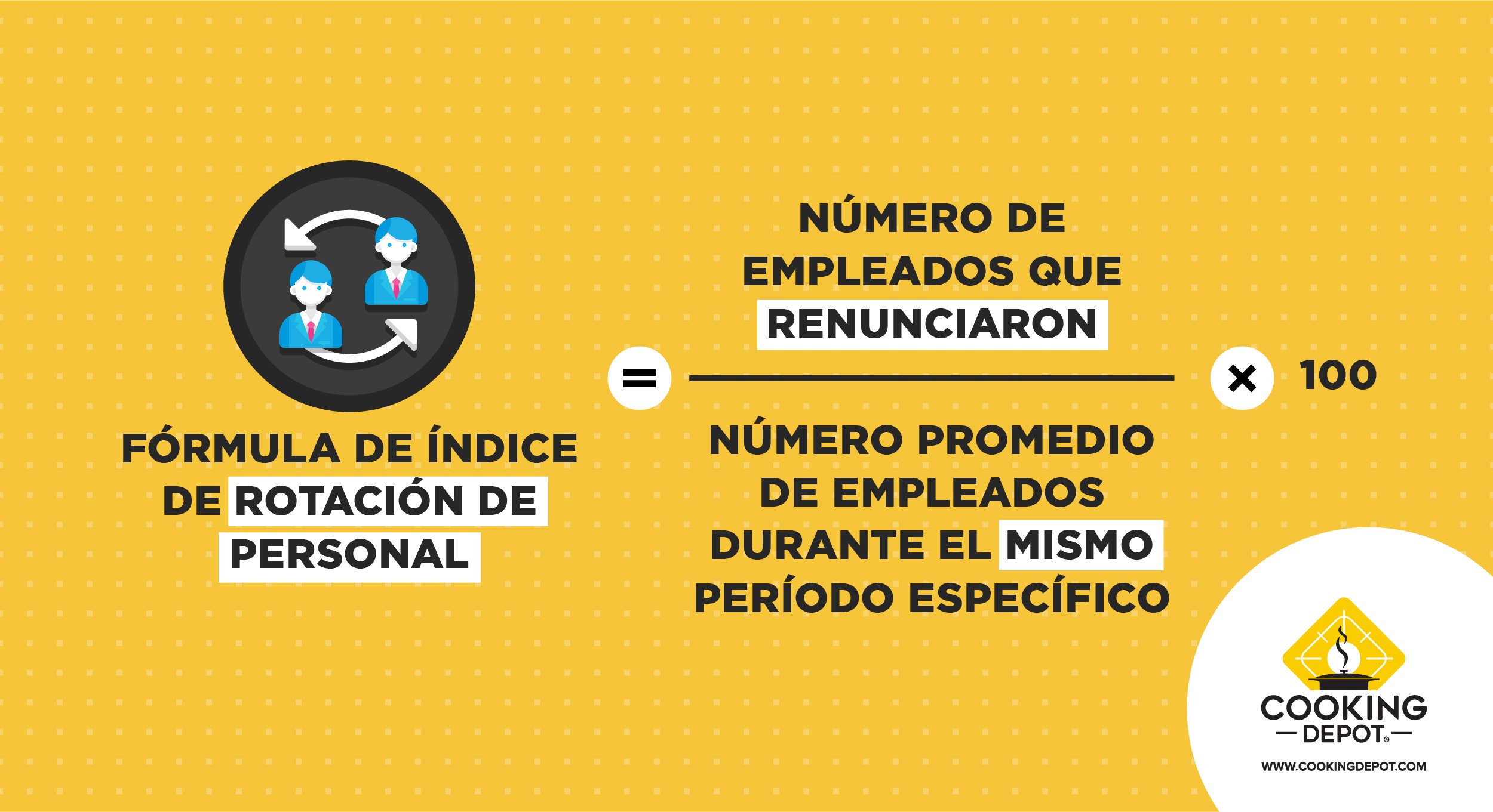 CD-S15INFOB5 Indicadores claves para conocer la rotación de tu personal_revCCH-02