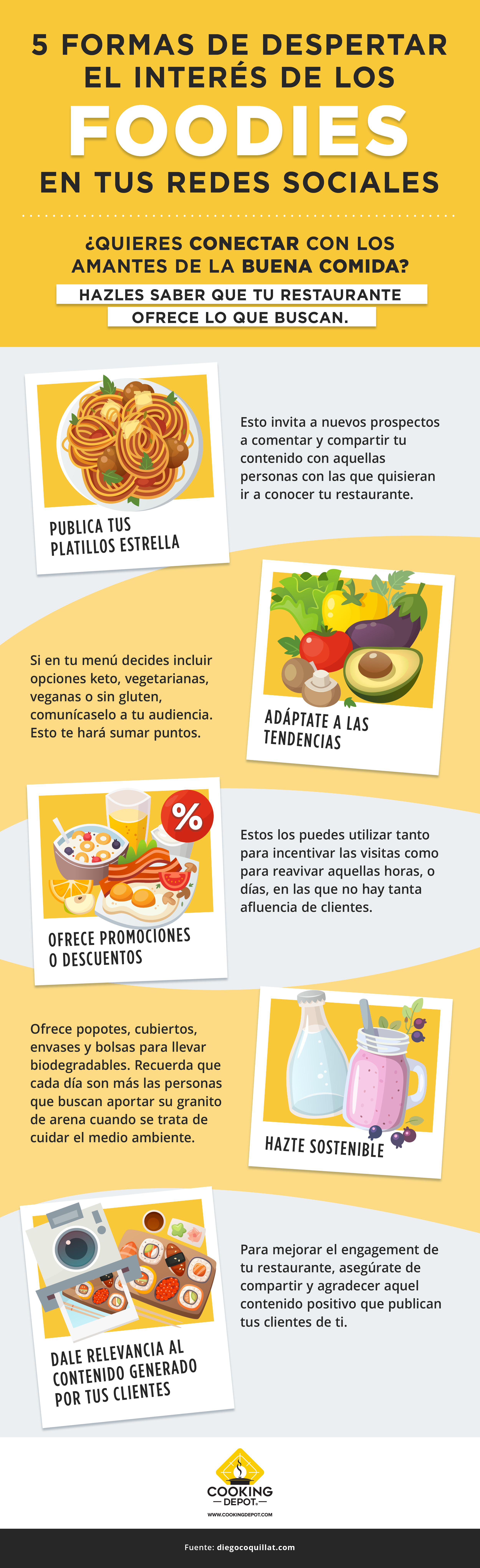 CD-S6-Blog7-Infografía