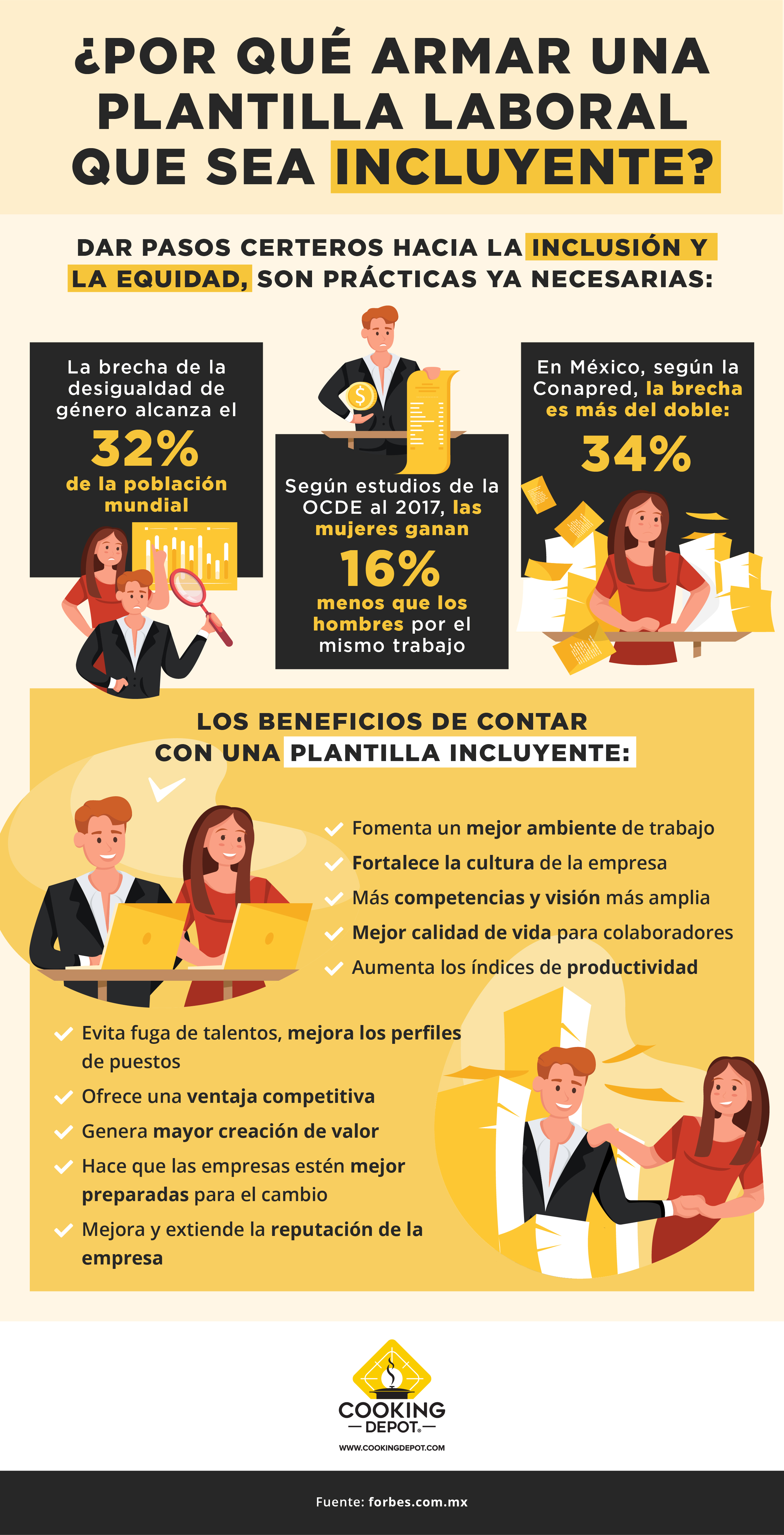 CD-S26-B3-Diversidad e inclusión-Infografía