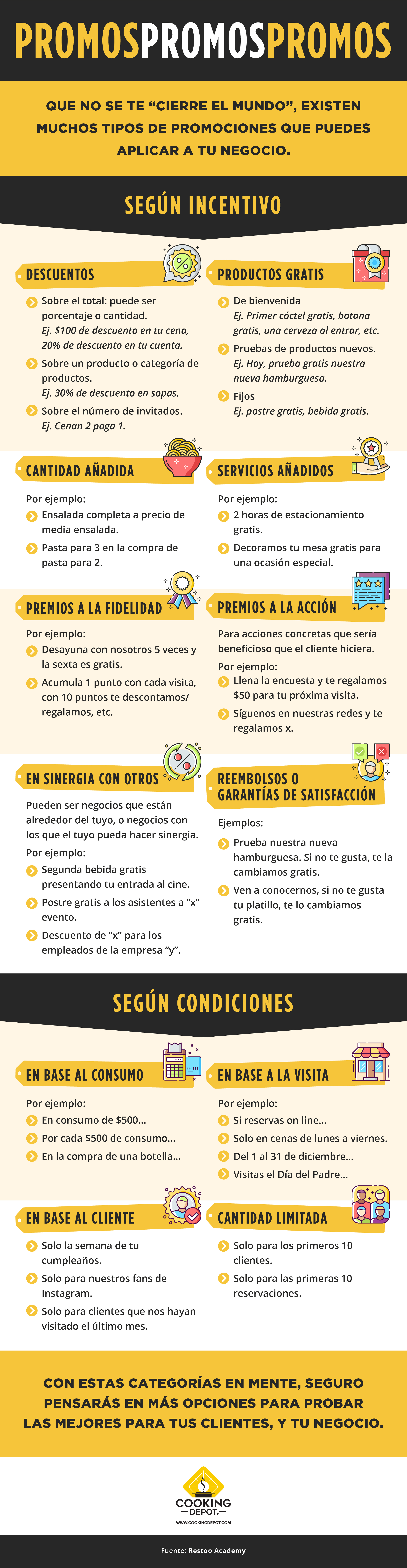 CD-S24-B1-Promociones-Infografía