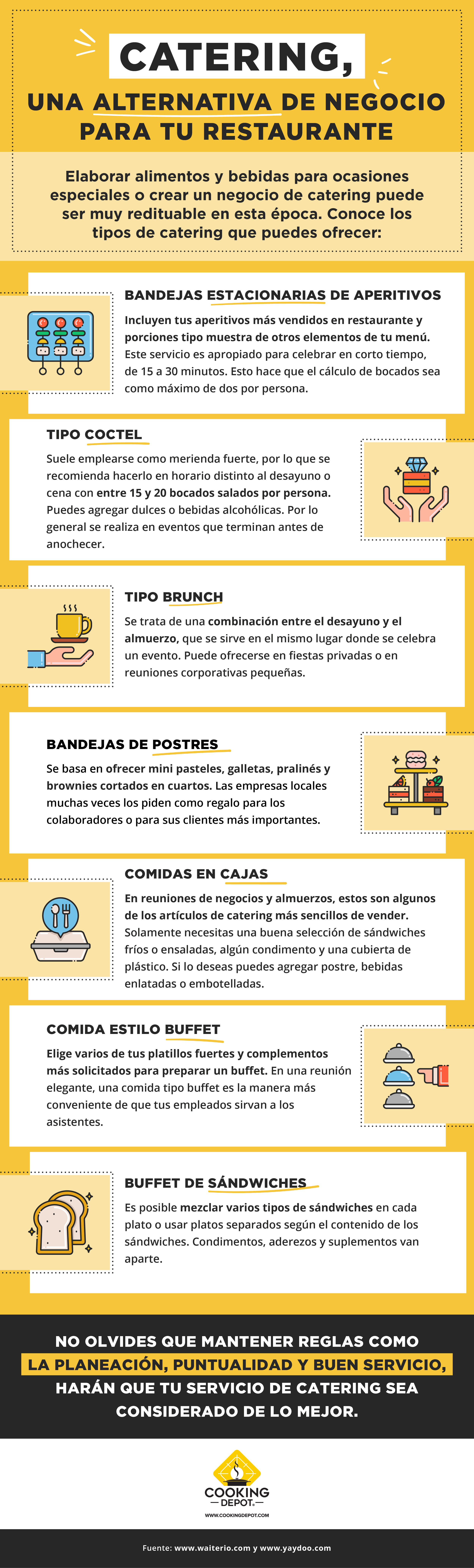 CD-S24-B3-Catering-Infografía