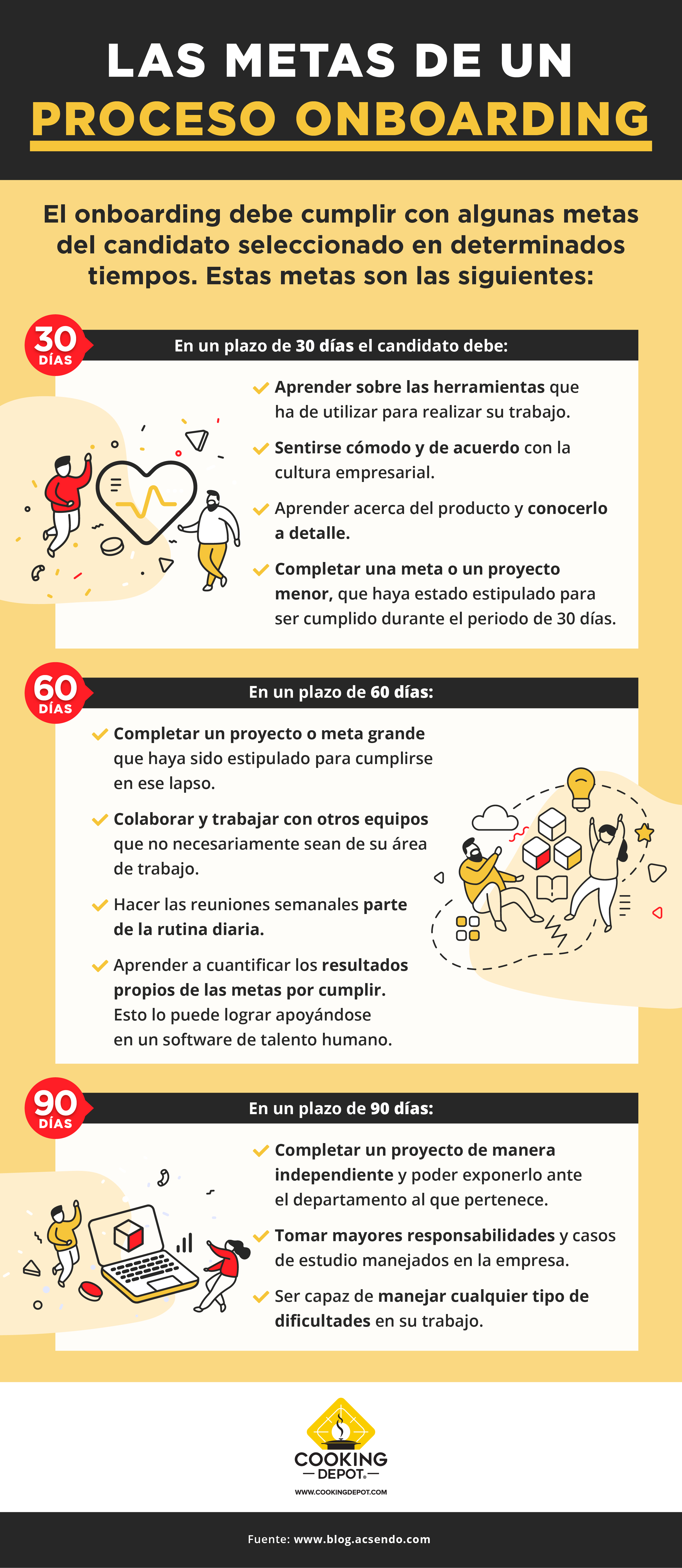 CD-S24-B4-Onboarding-Infografía