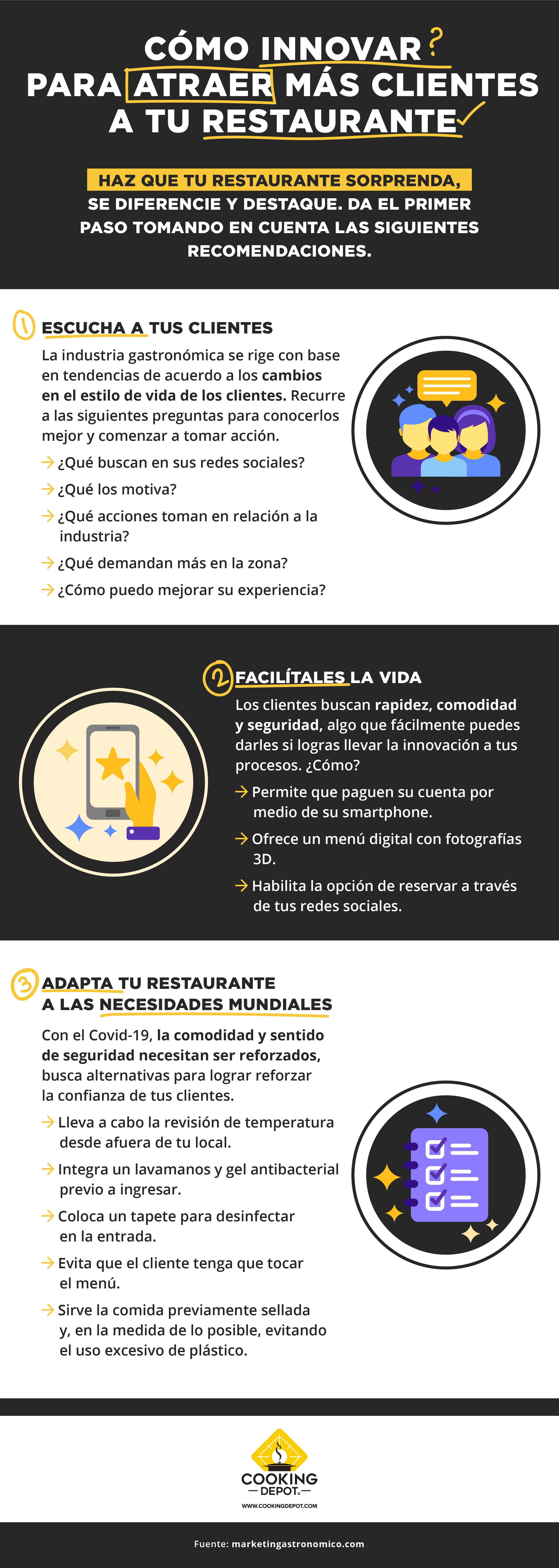 CD-S13 Blog 6 Restaurantes_ cómo innovar tras el Covid-19_Infografía_revCCH