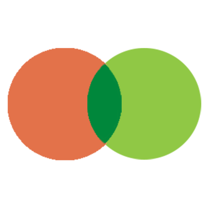 QuickBooks Online Sync + AI