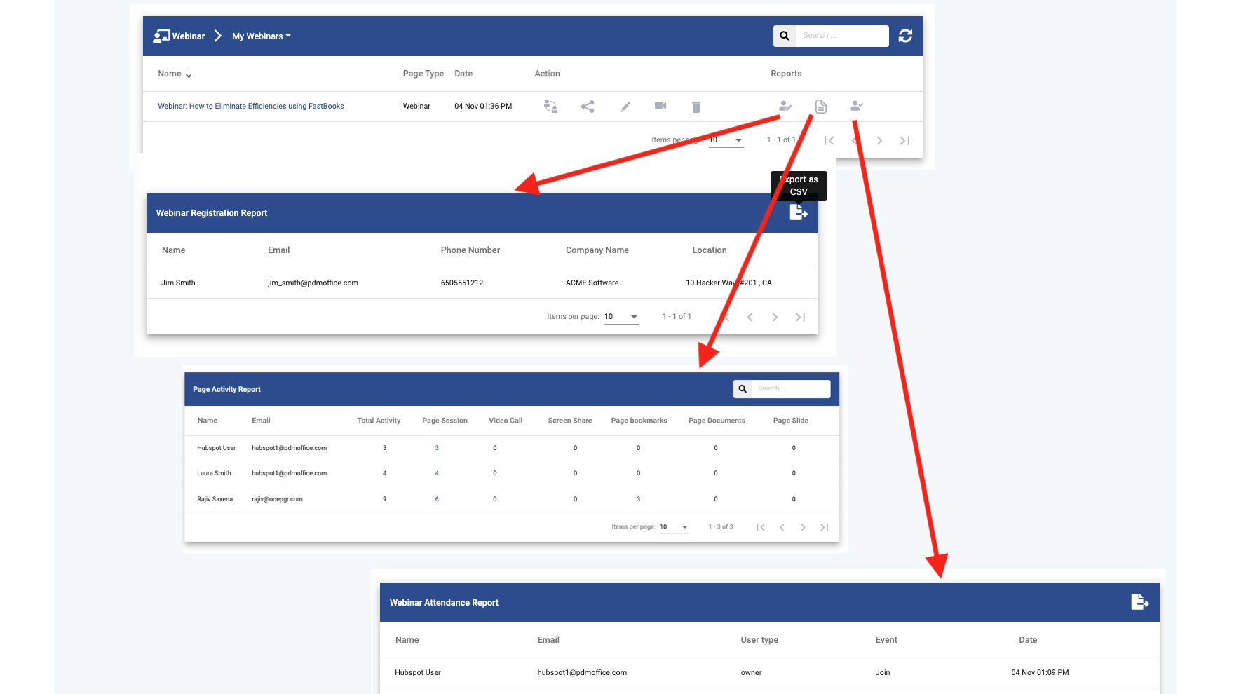 Measure the Impact. Track the ROI.