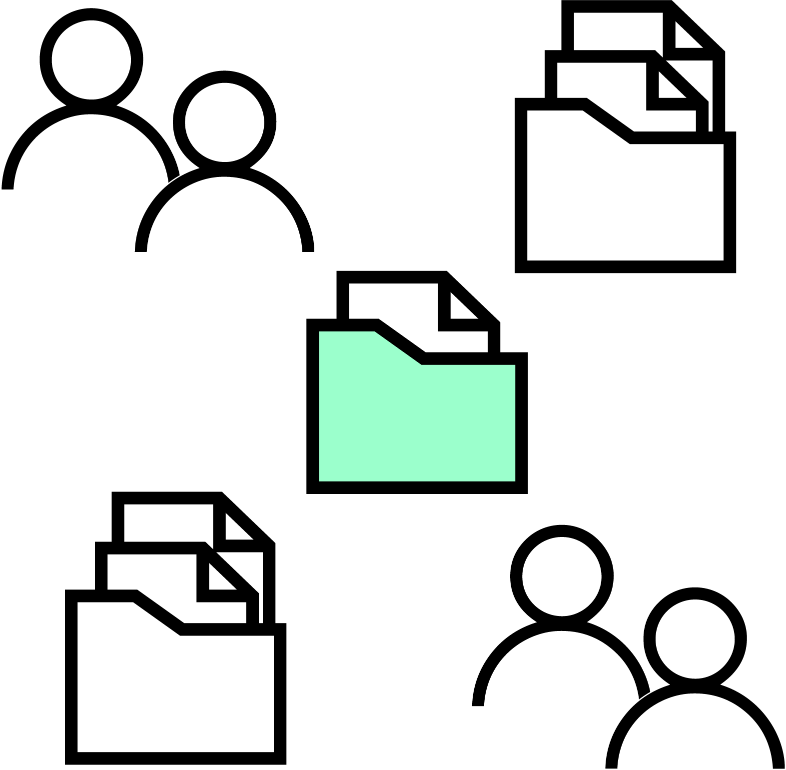 Grafische Darstellung von Computerordnern, Dateien und Personen als gemeinsames System.