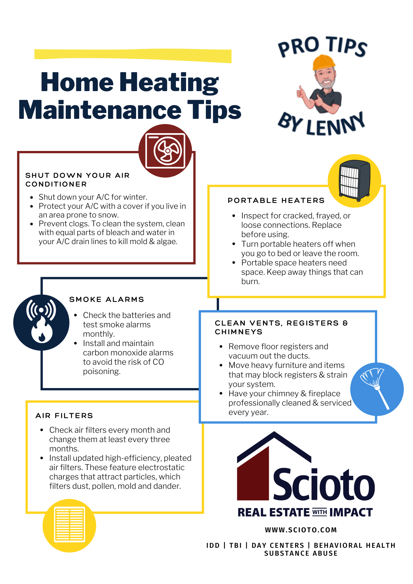 Home Heating Tips Infographics