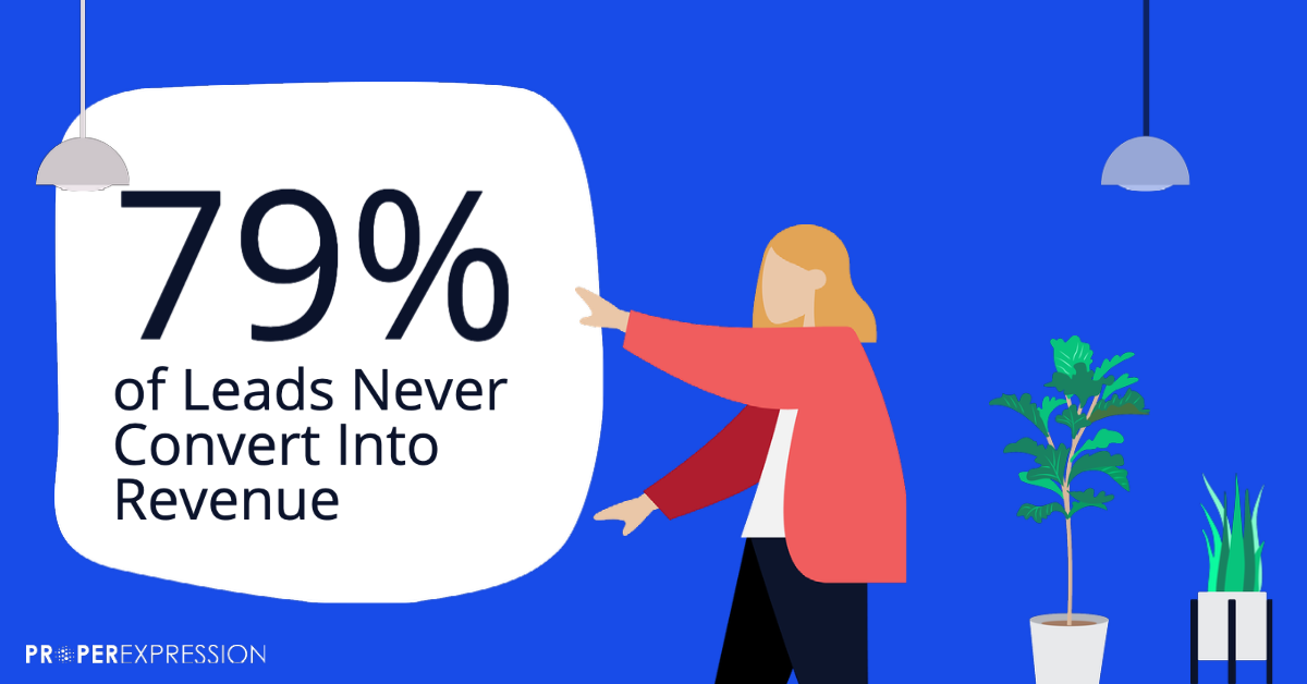 6 Ways to Jumpstart Your Revenue Marketing Today!
