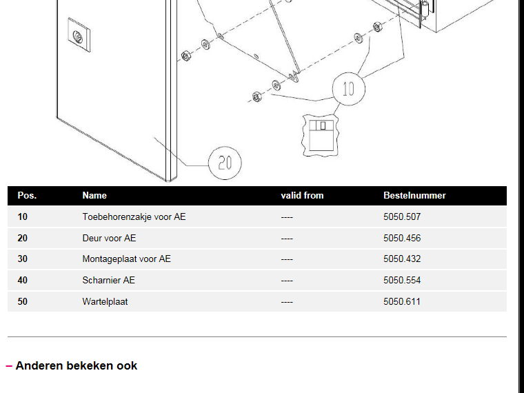 Rittal-onderdelen_3