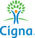 Ciana