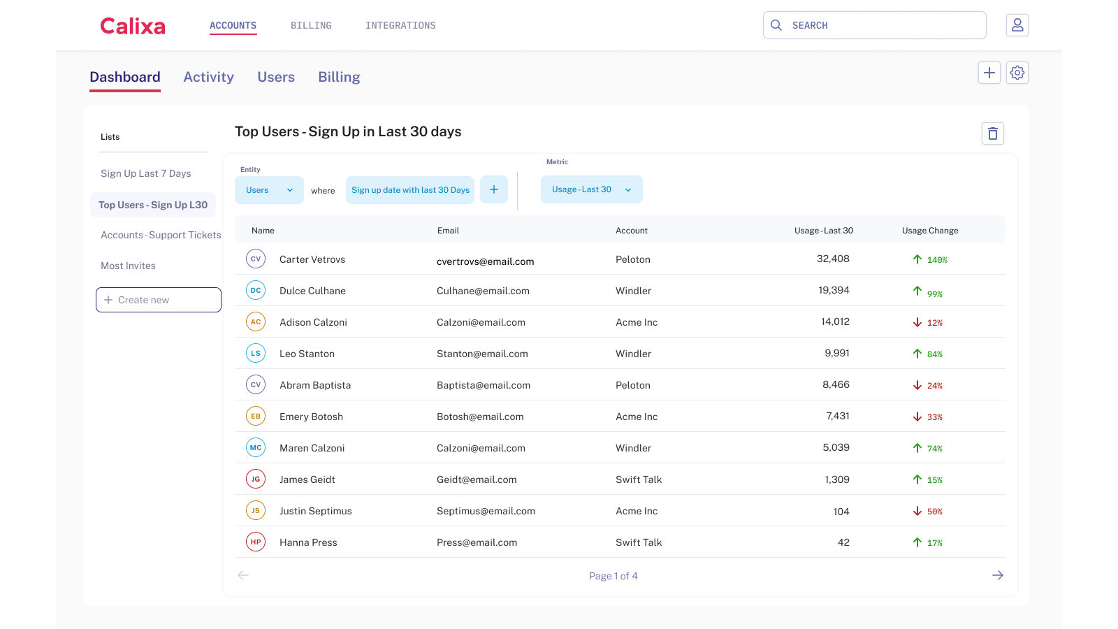 Create custom segments to monitor trending customers