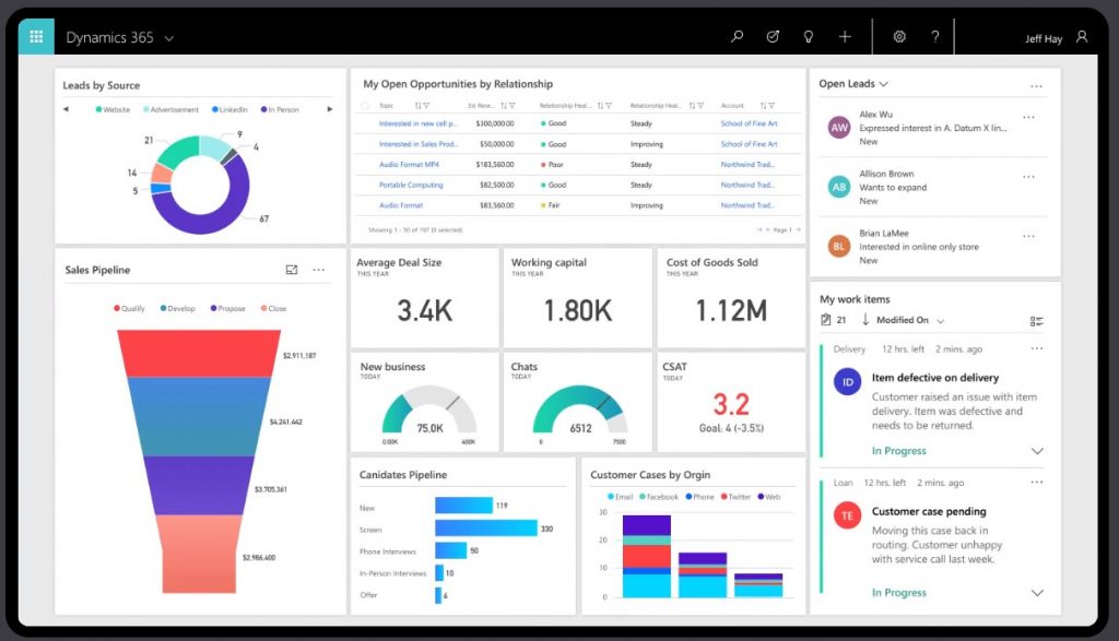 What is a CRM?