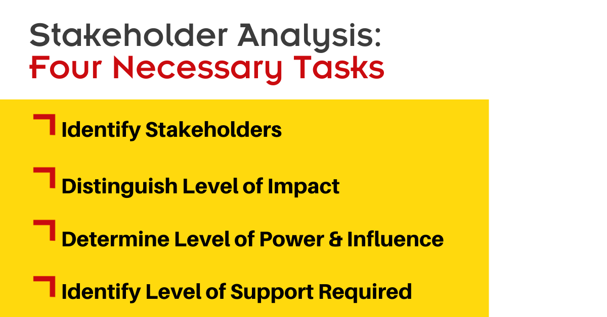 stakeholder analysis tasks