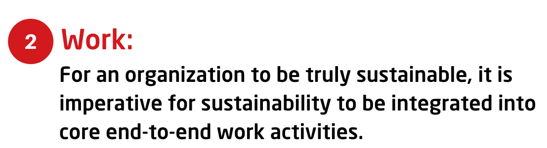 Erin chase blog on sustainability (3)-2