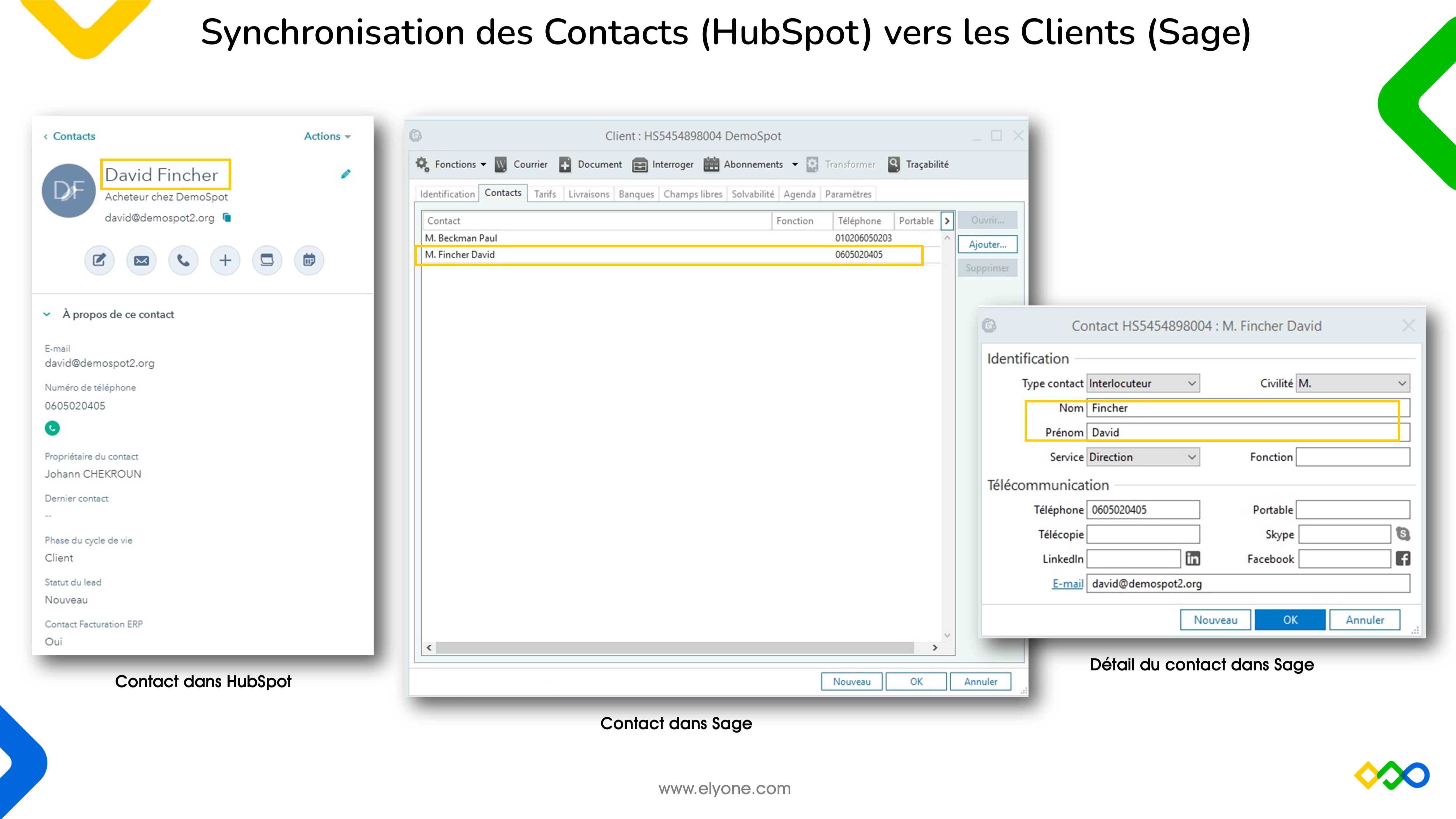Synchronisation des Contacts vers les Clients