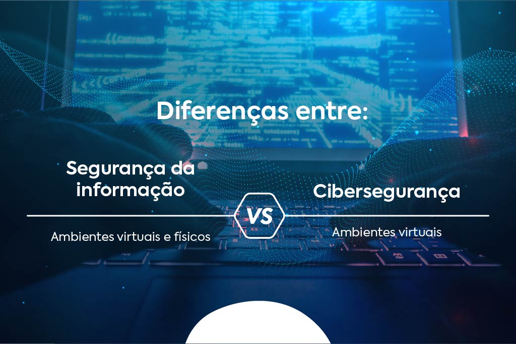 Diferenças entre Segurança da informação e Cibersegurança